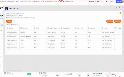 O.A.T AI Crawler  from Chrome web store to be run with OffiDocs Chromium online