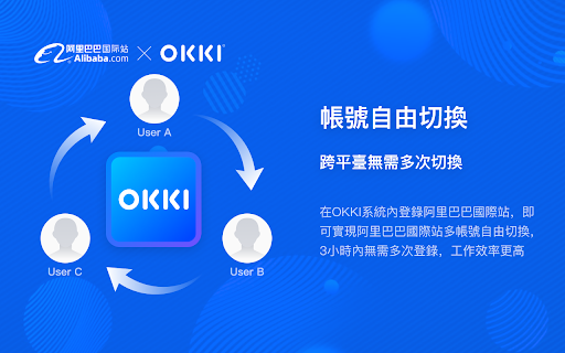 OKKI助手  from Chrome web store to be run with OffiDocs Chromium online
