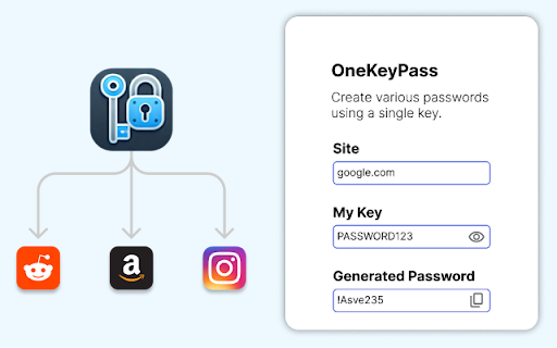 OneKeyPass  from Chrome web store to be run with OffiDocs Chromium online