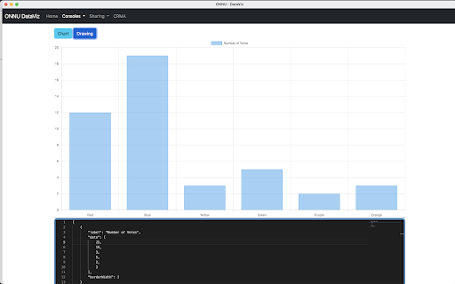 Onnu Salesforce Utils  from Chrome web store to be run with OffiDocs Chromium online