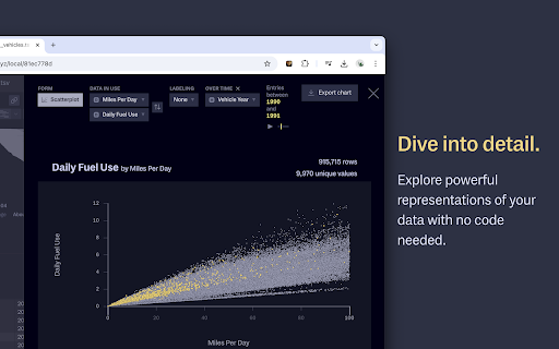 Open in Rowboat  from Chrome web store to be run with OffiDocs Chromium online