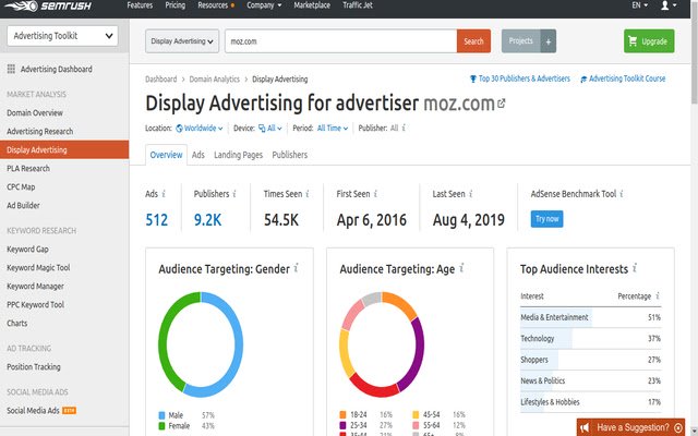 OffiDocs Chromium 온라인으로 실행할 Chrome 웹 스토어의 Semrush 디스플레이 광고에서 열기