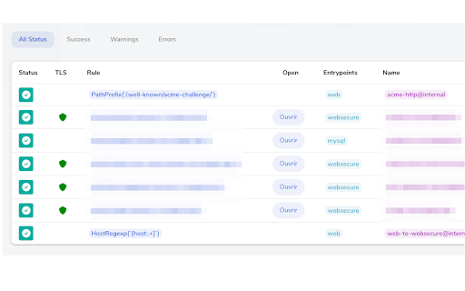 Open traefik link  from Chrome web store to be run with OffiDocs Chromium online