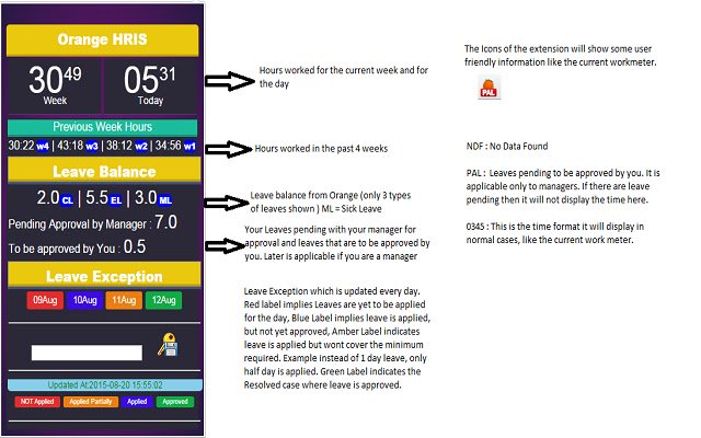 Orange Work Meter uit de Chrome-webwinkel voor gebruik met OffiDocs Chromium online