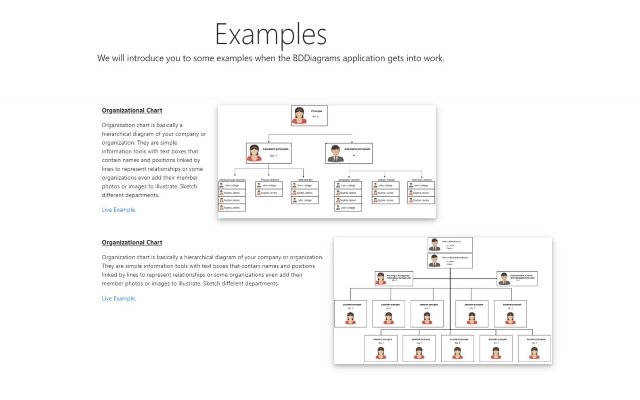 Organizational Chart  from Chrome web store to be run with OffiDocs Chromium online