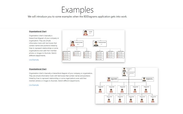 Organizational Chart mula sa Chrome web store na tatakbo sa OffiDocs Chromium online