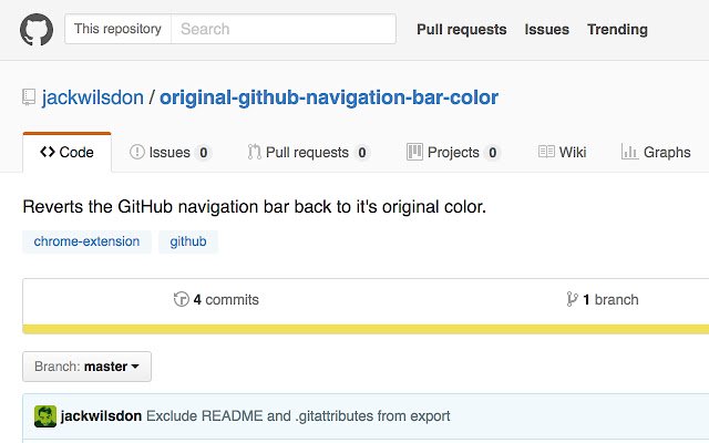 Оригинальный цвет панели навигации GitHub из интернет-магазина Chrome для запуска с онлайн-версией OffiDocs Chromium
