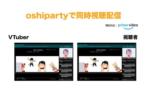 oshiparty  from Chrome web store to be run with OffiDocs Chromium online