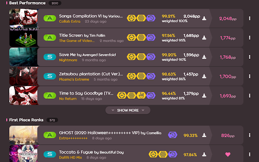 osuWebPlus  from Chrome web store to be run with OffiDocs Chromium online
