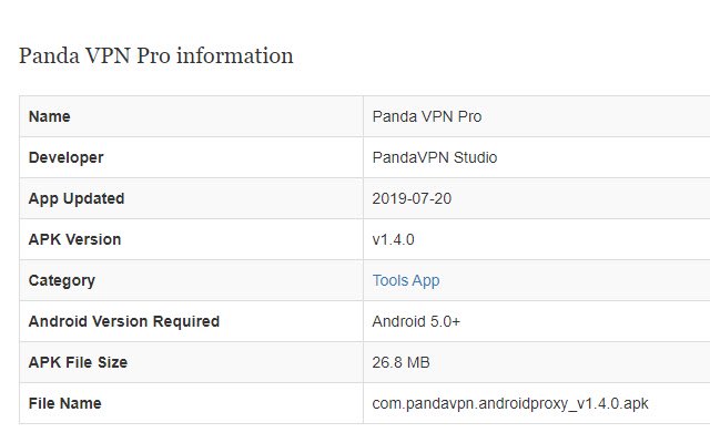 Panda VPN para PC de Chrome web store se ejecutará con OffiDocs Chromium en línea
