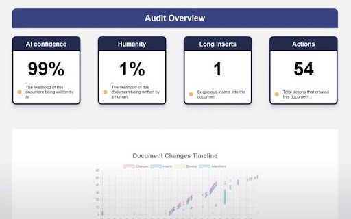 Passed.ai Extension  from Chrome web store to be run with OffiDocs Chromium online