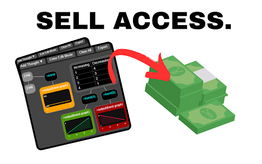PathMind from Chrome web store to be run with OffiDocs Chromium online PathMind from Chrome web store to be run with OffiDocs Chromium online