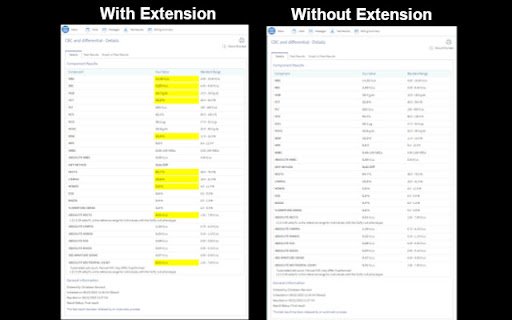 PatientGateway Check Test Results Ranges  from Chrome web store to be run with OffiDocs Chromium online
