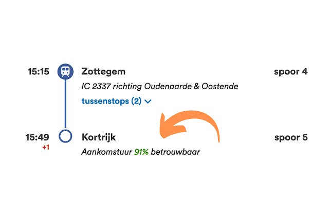 Pendelpret dari toko web Chrome untuk dijalankan dengan OffiDocs Chromium online