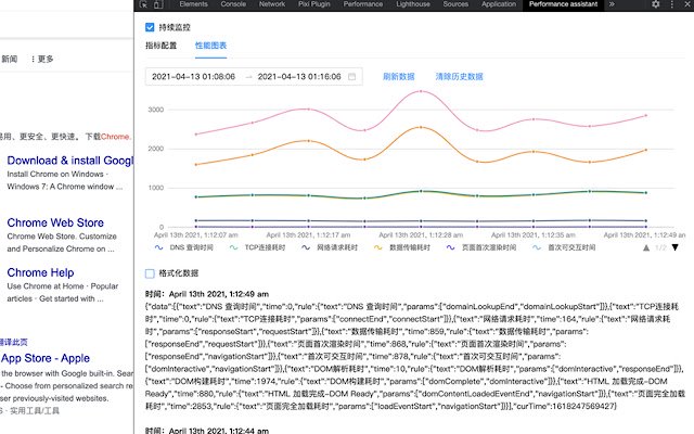 Performance Assistant  from Chrome web store to be run with OffiDocs Chromium online