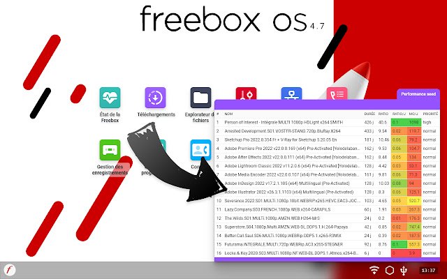 Performance Seed Freebox dal Chrome Web Store da eseguire con OffiDocs Chromium online