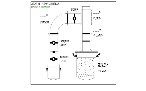 Pervak  from Chrome web store to be run with OffiDocs Chromium online Pervak  from Chrome web store to be run with OffiDocs Chromium online