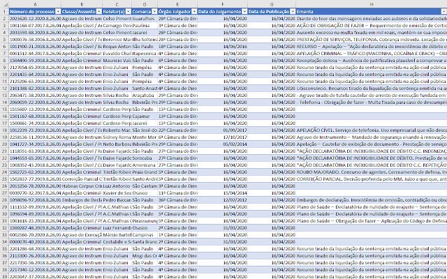 Pesquisa de Jurisprudência  from Chrome web store to be run with OffiDocs Chromium online