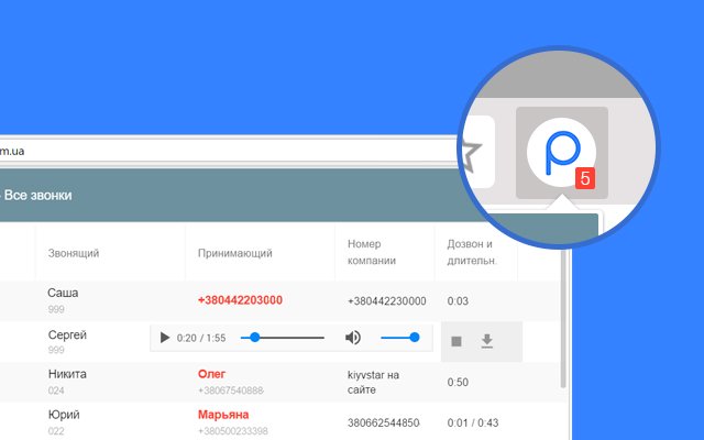 PHONET uit de Chrome-webwinkel voor gebruik met OffiDocs Chromium online