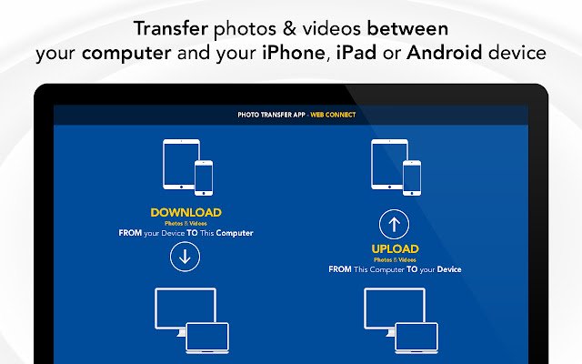 La aplicación Photo Transfer de Chrome web store se ejecutará con OffiDocs Chromium en línea