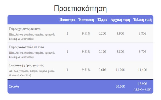 Piñata Calculator  from Chrome web store to be run with OffiDocs Chromium online