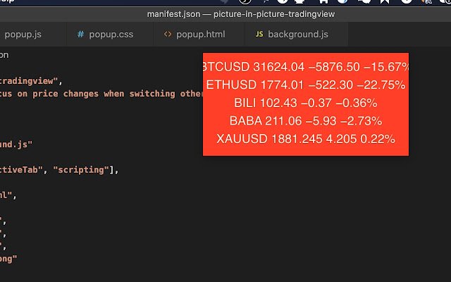 picture in picture tradingview  from Chrome web store to be run with OffiDocs Chromium online