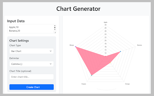 Pie Chart Generator  from Chrome web store to be run with OffiDocs Chromium online