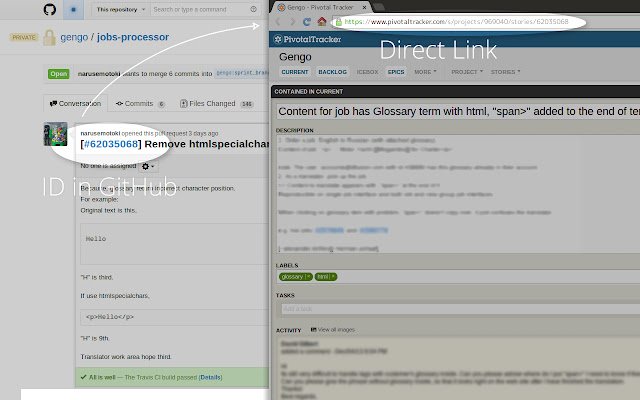 Pivotal Tracker Code Helper  from Chrome web store to be run with OffiDocs Chromium online