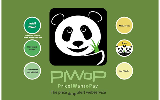 PIWoP IT  from Chrome web store to be run with OffiDocs Chromium online