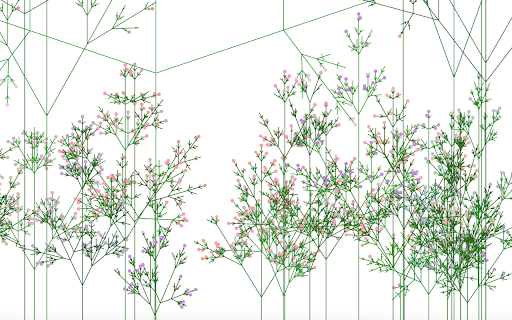 Pixel Garden  from Chrome web store to be run with OffiDocs Chromium online