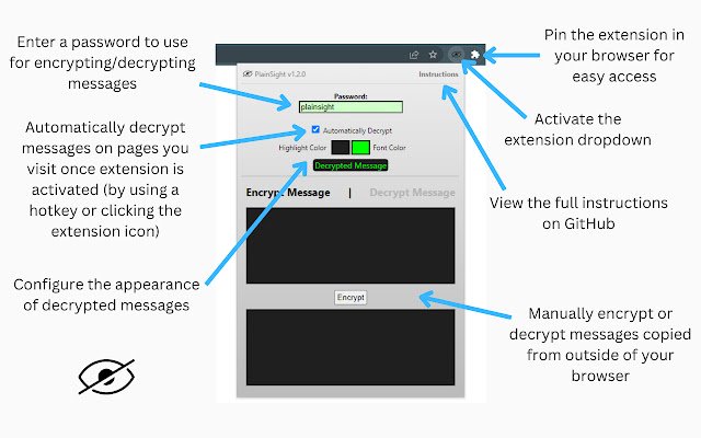 PlainSight de Chrome web store se ejecutará con OffiDocs Chromium en línea