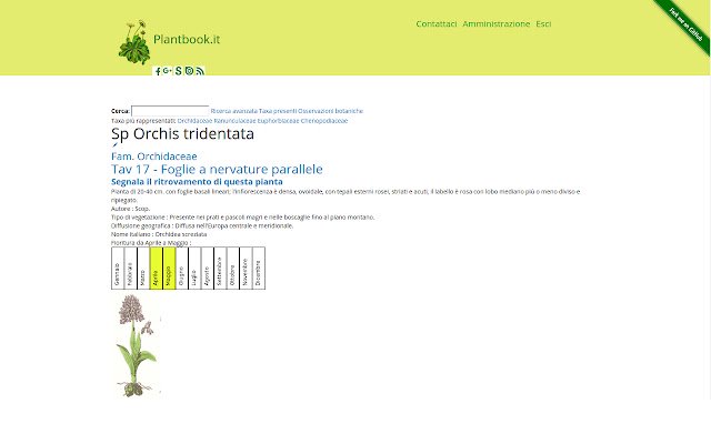 Plantbook ze sklepu internetowego Chrome do uruchomienia z OffiDocs Chromium online