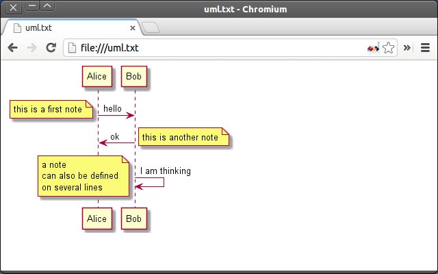 PlantUML Viewer  from Chrome web store to be run with OffiDocs Chromium online