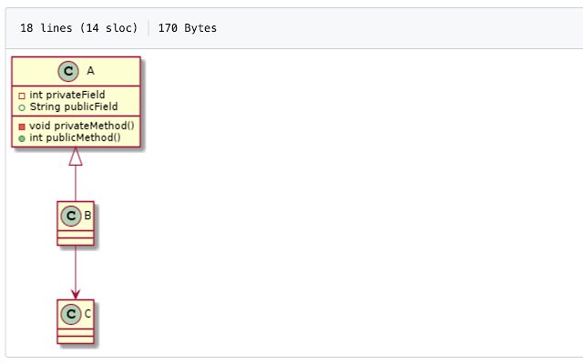 PlantUML Visualizer  from Chrome web store to be run with OffiDocs Chromium online