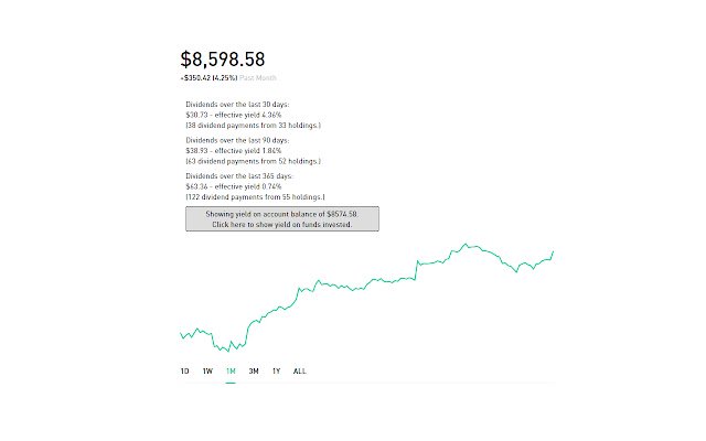 برنامه افزودنی سود سهام PlentyPlan برای Robinhood از فروشگاه وب Chrome با OffiDocs Chromium به صورت آنلاین اجرا می شود