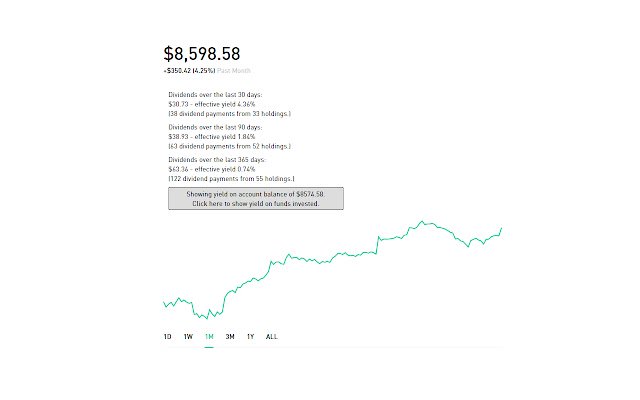 PlentyPlan Dividend Extension pour Robinhood de la boutique en ligne Chrome à exécuter avec OffiDocs Chromium en ligne