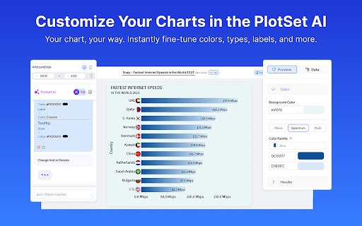 PlotSet – Turn Images  Text into Interactive Charts with AI  from Chrome web store to be run with OffiDocs Chromium online
