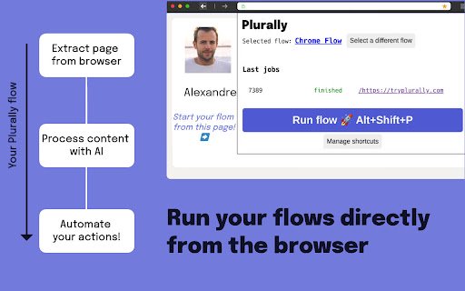 Plurally  from Chrome web store to be run with OffiDocs Chromium online