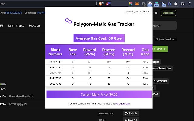 OffiDocs Chromium 온라인에서 실행되는 Chrome 웹 스토어의 Polygon Matic Gas Tracker