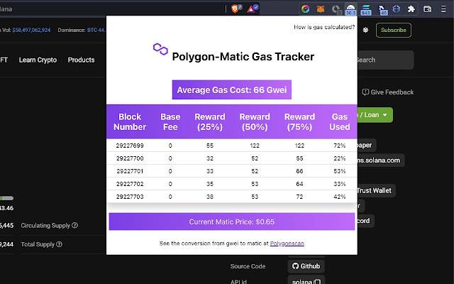 Chrome 网上商店的 Polygon Matic Gas Tracker 将与 OffiDocs Chromium 在线一起运行