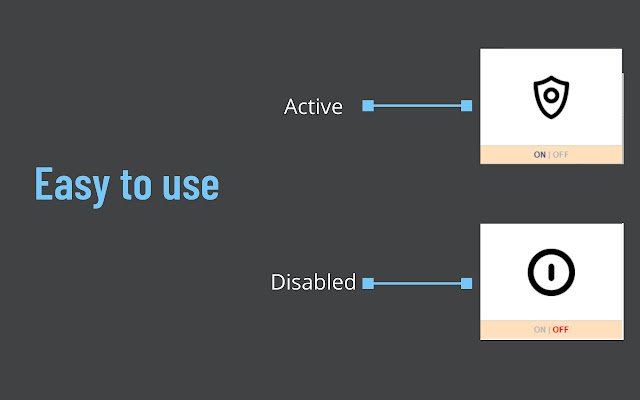 Pop up blocker and anti malware for Chrome  from Chrome web store to be run with OffiDocs Chromium online