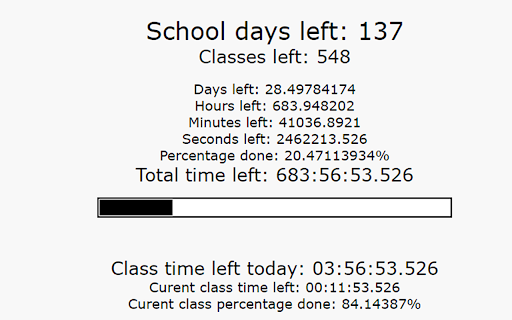 Portail+  from Chrome web store to be run with OffiDocs Chromium online