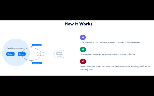 POS+  from Chrome web store to be run with OffiDocs Chromium online POS+  from Chrome web store to be run with OffiDocs Chromium online