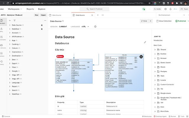 OffiDocs Chromium オンラインで実行される Chrome Web ストアの Postman マークダウン ビューティファイアー