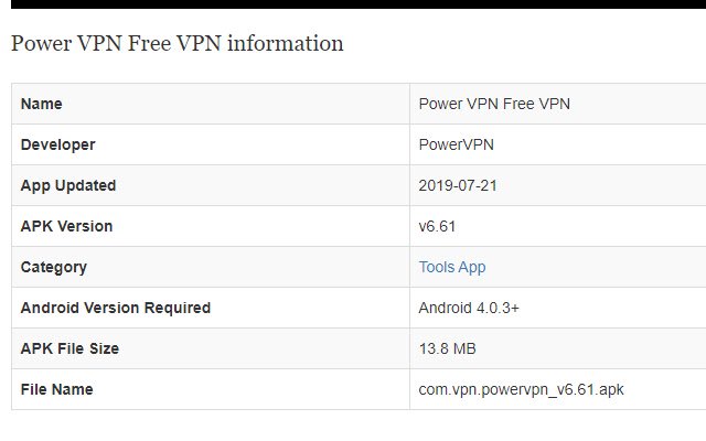 OffiDocs Chromiumオンラインで実行するChromeウェブストアからのPower VPN For PC