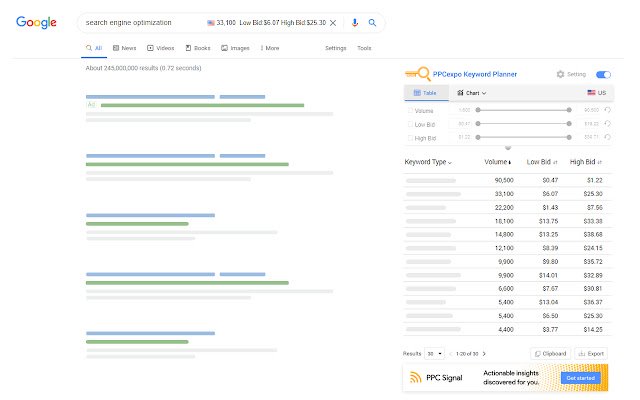 PPCexpo Keyword Planner  from Chrome web store to be run with OffiDocs Chromium online