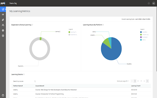 PPLIO Time Tracker  from Chrome web store to be run with OffiDocs Chromium online