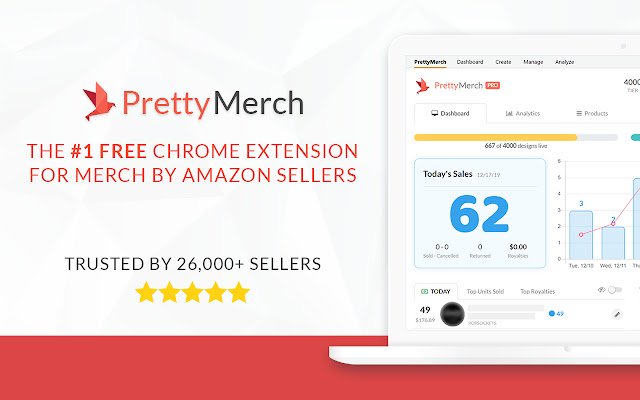 PrettyMerch for Merch ໂດຍ Amazon™ ຈາກ Chrome web store ທີ່ຈະດໍາເນີນການກັບ OffiDocs Chromium ອອນໄລນ໌