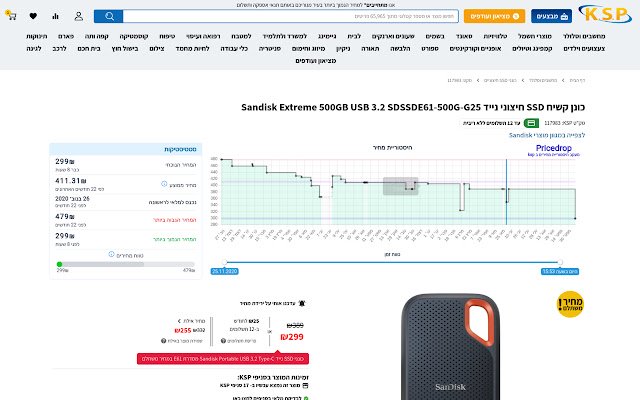 Відстежувач цін PriceDrop KSP із веб-магазину Chrome, який можна запускати за допомогою OffiDocs Chromium онлайн