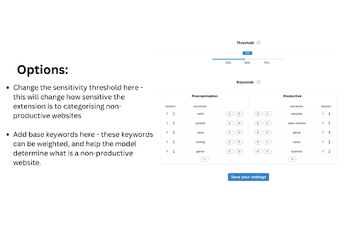 Procrastination Blocker  from Chrome web store to be run with OffiDocs Chromium online